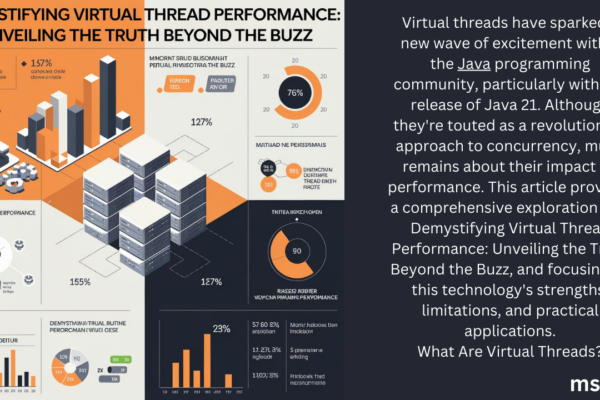 Virtual threads have sparked a new wave of excitement within the Java programming community, particularly with the release of Java 21.