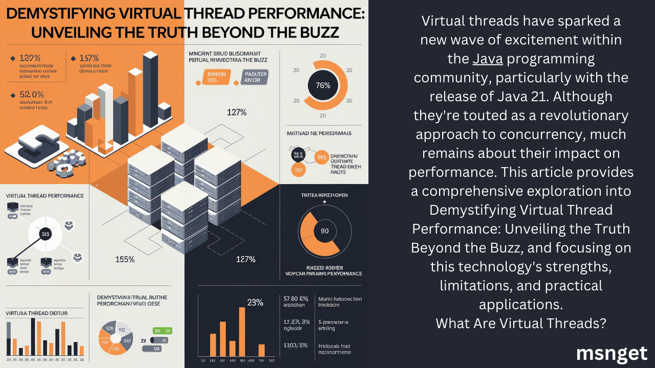 Virtual threads have sparked a new wave of excitement within the Java programming community, particularly with the release of Java 21.